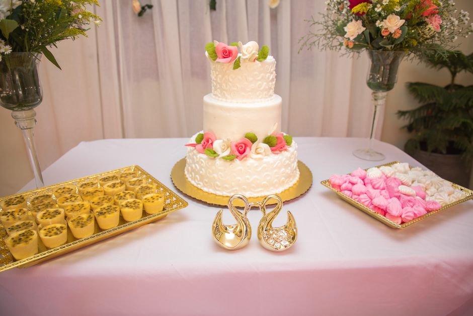 Planilha Resumo: Mesa de doces do casamento